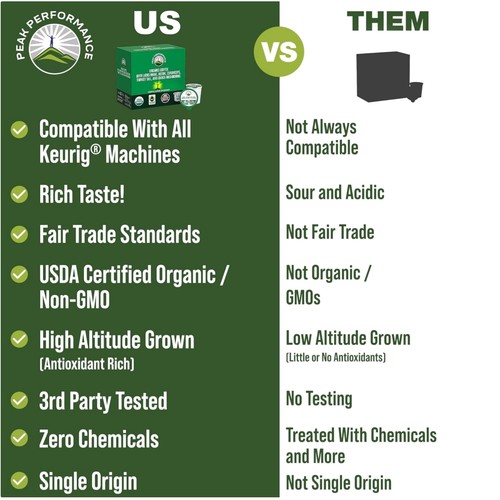 Organic mushroom coffee pods - organic,